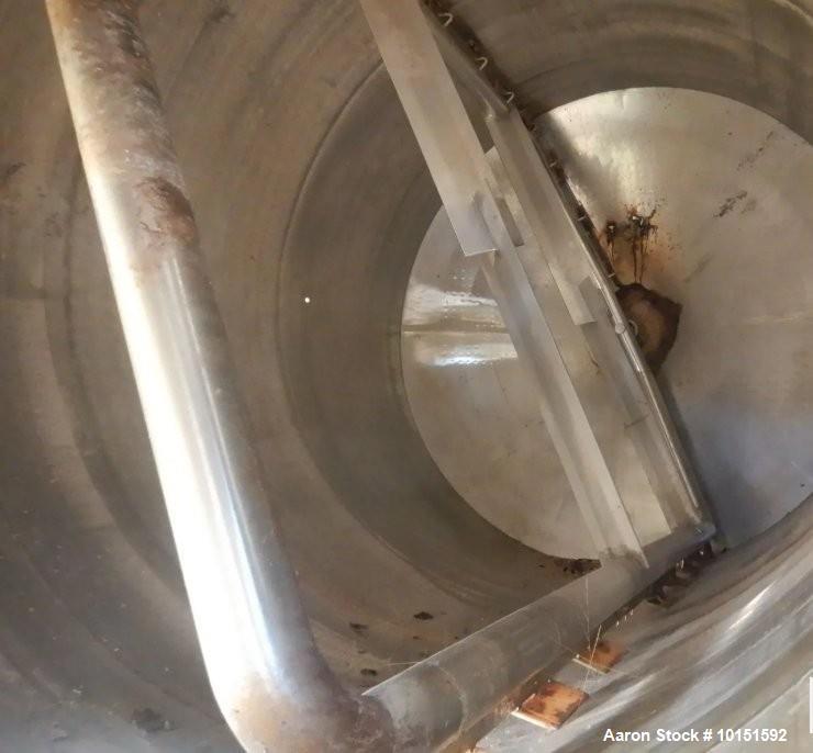 Used ICC Northwest 6,000 Gallon Jacketed Kettle – 304 Stainless Steel ASME U-Stamped Mixing Vessel (2020)