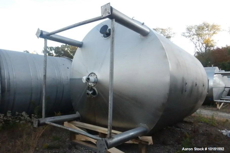Used ICC Northwest 6,000 Gallon Jacketed Kettle – 304 Stainless Steel ASME U-Stamped Mixing Vessel (2020)