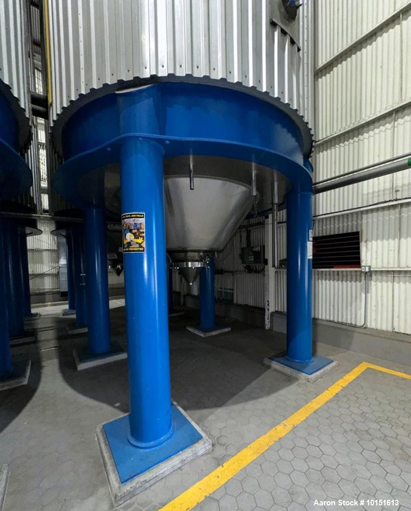 Industrial 9,300 Gallon Fermentation Vessel – Ziemann Bauer 300 BBL