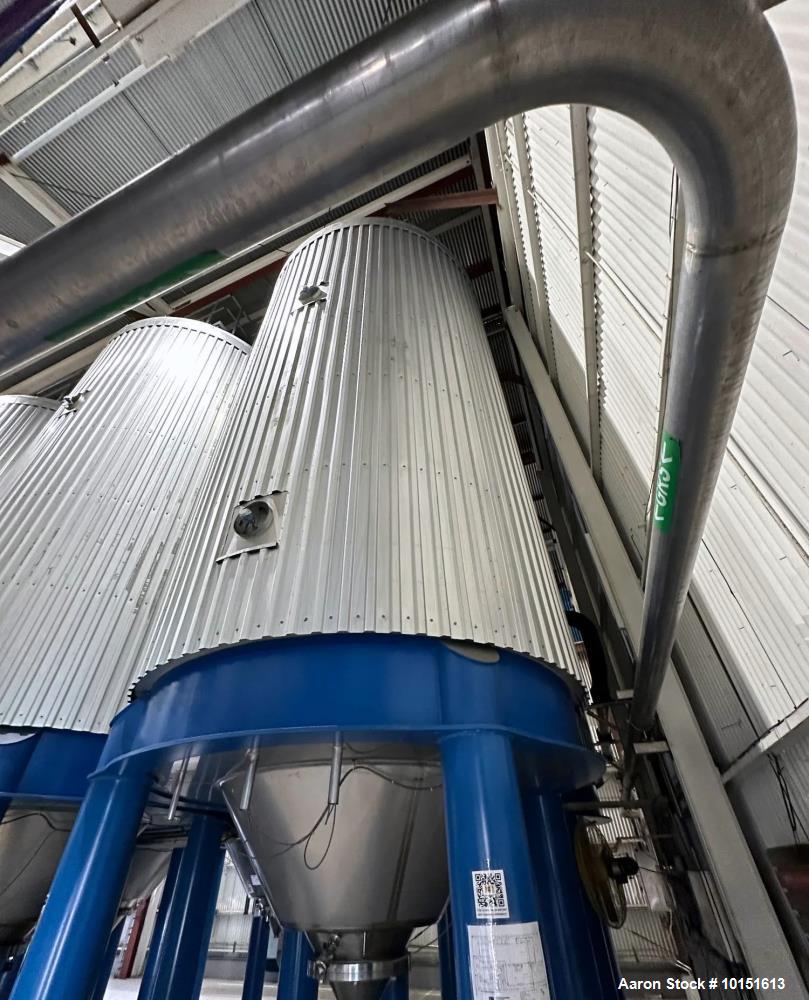 Industrial 9,300 Gallon Fermentation Vessel – Ziemann Bauer 300 BBL