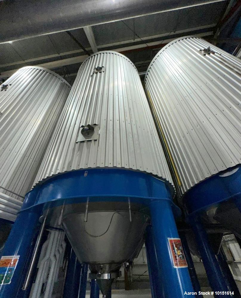 Used 300 BBL Stainless Steel Fermenter – Ziemann Bauer Tank