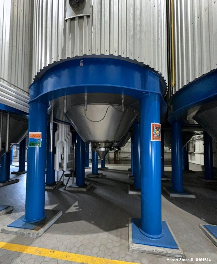 Used 300 BBL Stainless Steel Fermenter – Ziemann Bauer Tank
