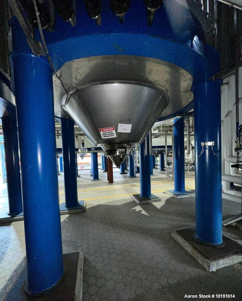 Used 300 BBL Stainless Steel Fermenter – Ziemann Bauer Tank