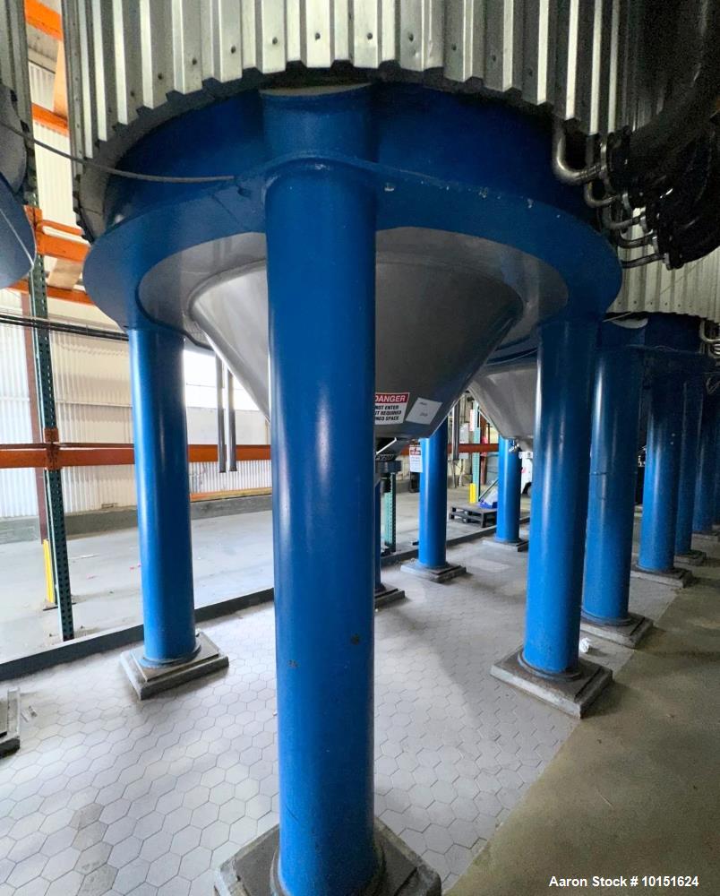 Used 200 BBL Stainless Steel Fermenter – Ziemann Bauer Tank