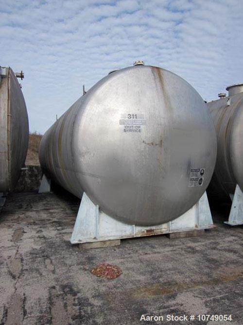 Used-Approximately 15,000 Gallon 316 Stainless Steel Horizontal Storage Tank.  Approximately 10' diameter x 24' straight sid...