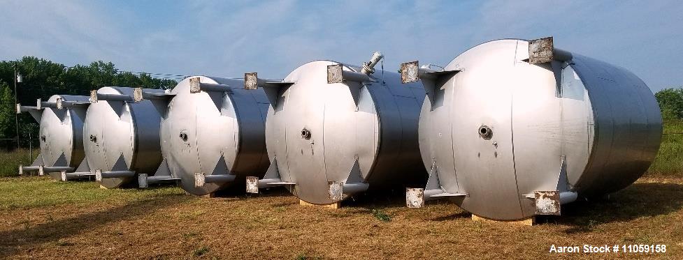 Used- 15,000 Gallon Stainless Steel Agitated Tank.