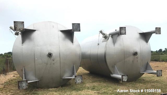 Used- 15,000 Gallon Stainless Steel Agitated Tank.