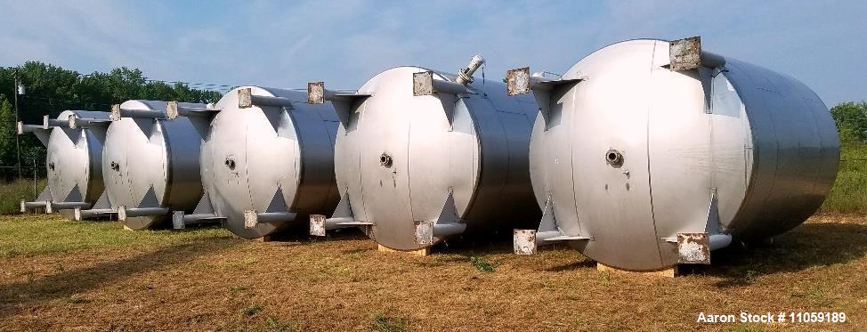 Used- 15,000 Gallon 304 Stainless Steel Agitated Tank. Dish Bottom and Top. Top manway. Equipped with Alsop Model 200- Explo...