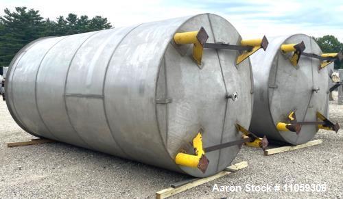 Used-8000 Gallon 304 Stainless Steel Cone Bottom Mix Tank