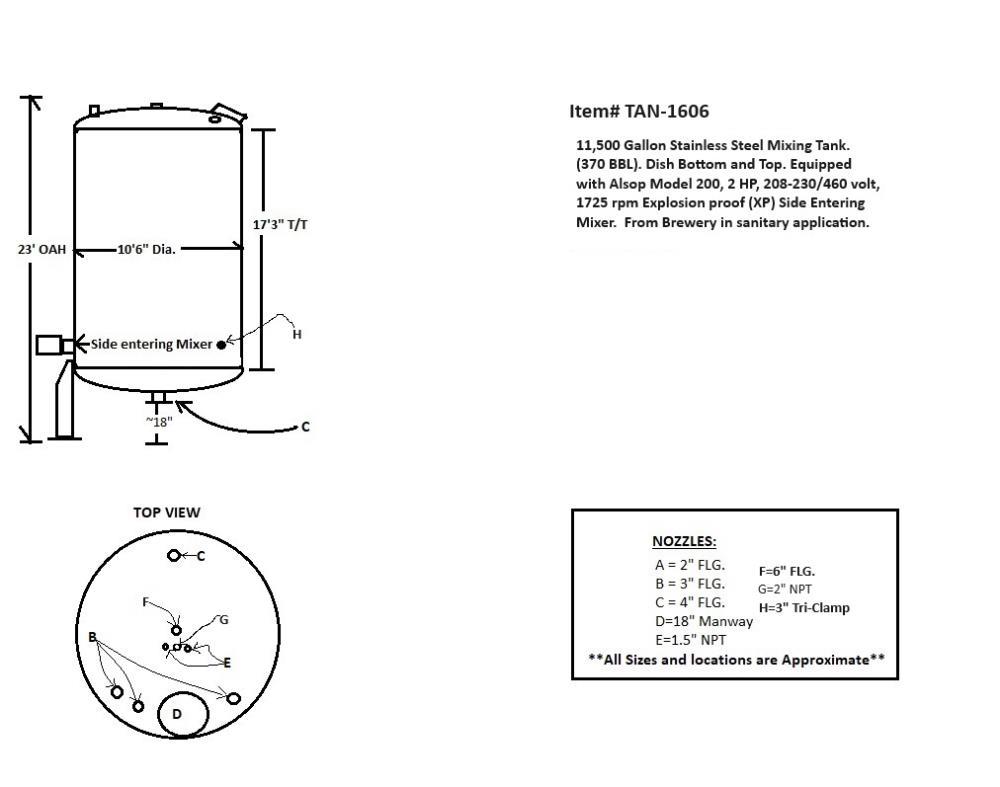 11,500 Gallon Stainless Steel Mixing Tank