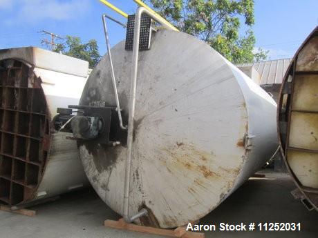 Used Tank, 10,000 Gallons, Stainless Steel.  Unit is jacketed on bottom and is insulated. Tank measures 116" diameter x 224" straight side with dish top and sloped bottom.  Tank has 16" x 20" top man...