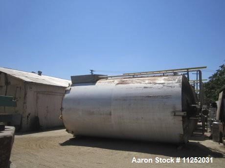 Used Tank, 10,000 Gallons, Stainless Steel.  Unit is jacketed on bottom and is insulated. Tank measures 116" diameter x 224" straight side with dish top and sloped bottom.  Tank has 16" x 20" top man...