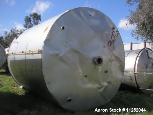 Used- 13,000 Gallon Capacity, Vertical Tank, Stainless Steel Construction. Measures 12' 4” diameter x 15' straight side. Fla...