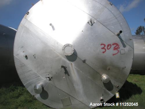Used 13,455 Gallon Capacity, Stainless Steel Construction Tank. Measures 12-1/2' diameter x 15' straight side. Complete with mix Mor HG51705, 5hp bottom side agitator, slight cone top with vent, (2) ...