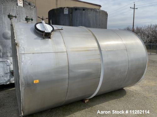 Used- Stainless Tank, Approximately 8,250 Gallon Capacity