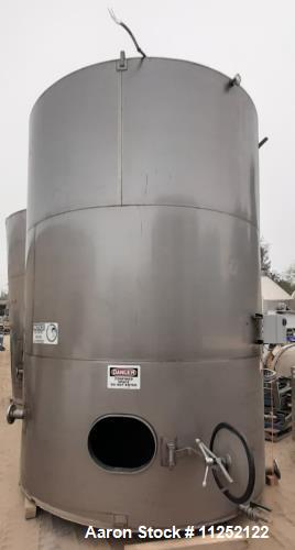 Used- Stainless Steel Tank, 5,215 Gallons