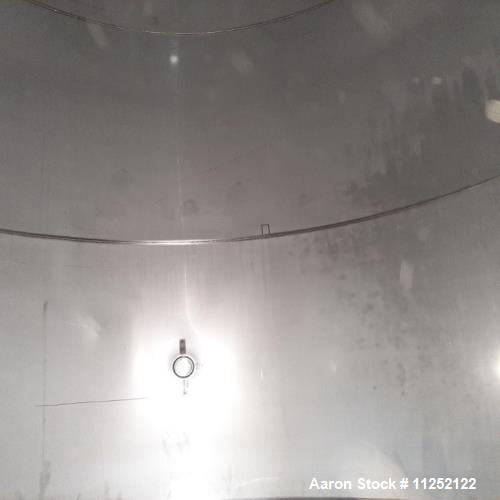 Used- Stainless Steel Tank, 5,215 Gallons