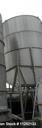 Used-12,500 Gallon Stainless Steel Jacketed Tank