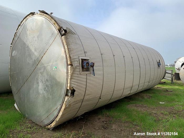 Used-Stainless Steel Insulated Storage Tank, Approximately 11,500 Gallon