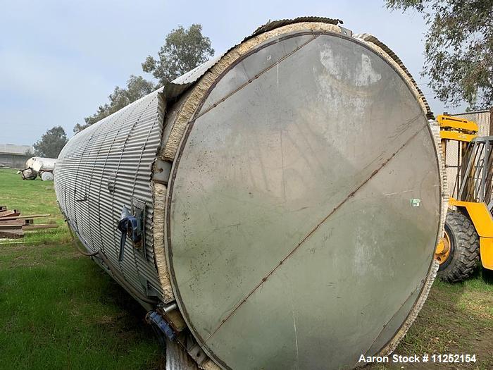 Used-Stainless Steel Insulated Storage Tank, Approximately 11,500 Gallon