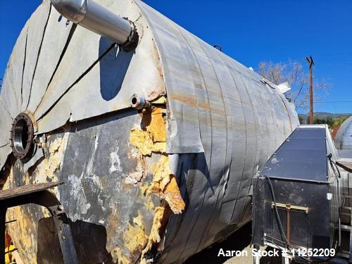 Used-Insulated Stainless Steel Tank, 12,500 Gallon