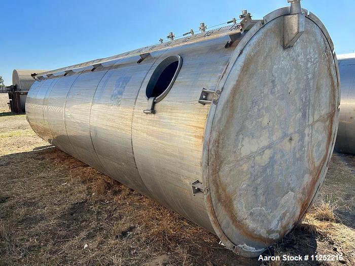 Gebrauchter Edelstahl-Bulk-Lagertank, ca. 8.600 Gallonen Fassungsvermögen, Edelstahl 304. Das Gefäß misst 94' Durchmesser x ...