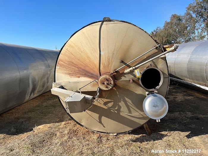 Gebraucht - Edelstahl-isolierter Bulk-Lagertank, ca. 8.600 Gallonen Kapazität, Behälter misst 94' Durchmesser x 288' gerade ...