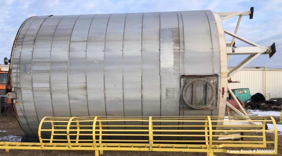 Used- Meridian Manufacturing Group Tank, Approximately 14,000 Gallon.