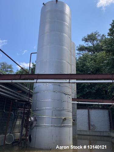 Used-Approximately 35,000 Gallon 304 Stainless Steel Tank