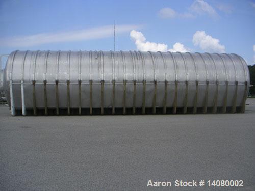Unused-Tank, 55,968 gallon 304 SS Horizontal on carbon steel cradle frame. Flat horizontal bottom, dished heads. 1/8" wall.
