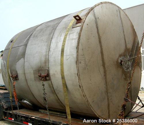Used Tank, Approximate 6950 Gallon, 304 Stainless Steel, Vertical. Approximate 120" diameter x 142" straight side, flat welded top cover, flat bottom. Openings: top (2) 3 1/2" NPT, side 20" manway wi...