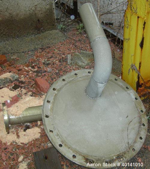 Used: Tank, approximately 12,000 gallon, stainless steel, vertical top mounted Lightnin agitator. (Service tank CP46, ammonia sulphate.)