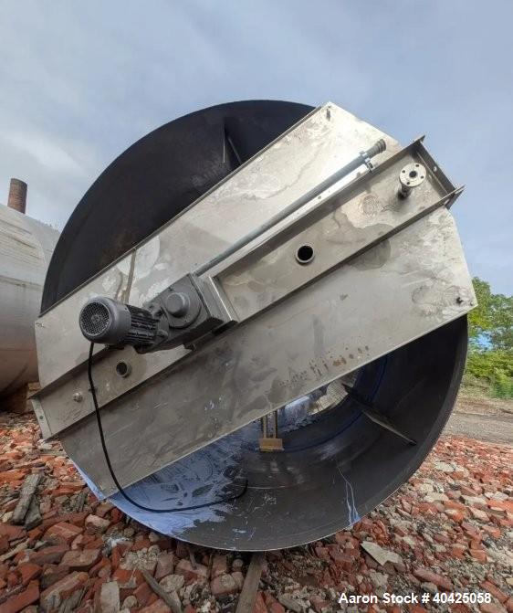 Used 6,800 Gallon ICCNW 304 SS Mix Tank – 4-Blade Agitator, Load Cells, 5 HP Drive