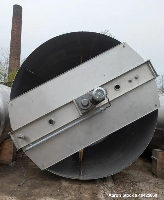 Used ICCNW 6,800 Gallon 304 SS Mix Tank – Single-Wall, 5 HP Agitator, Load Cells (TK 235)