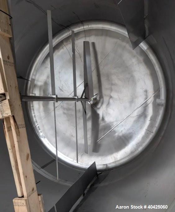 Used ICCNW 6,800 Gallon 304 SS Mix Tank – Single-Wall, 5 HP Agitator, Load Cells (TK 235)