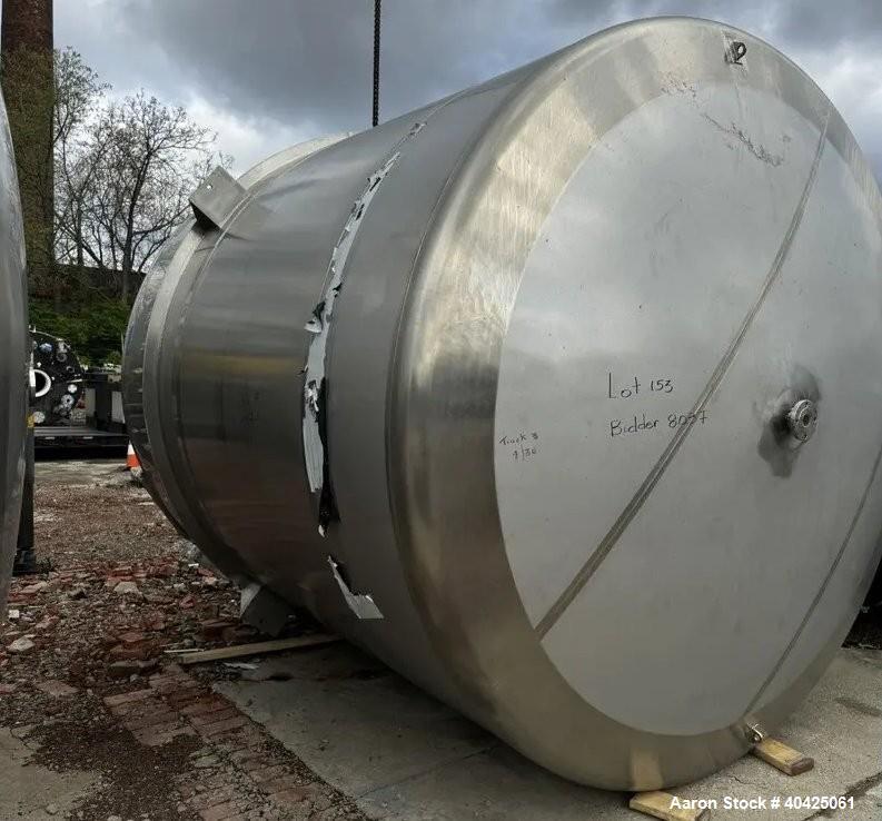 Used 6,800 Gallon 304 SS Mix Tank by ICCNW – Single-Wall, 5 HP Agitator, Load Cells (TK 213)