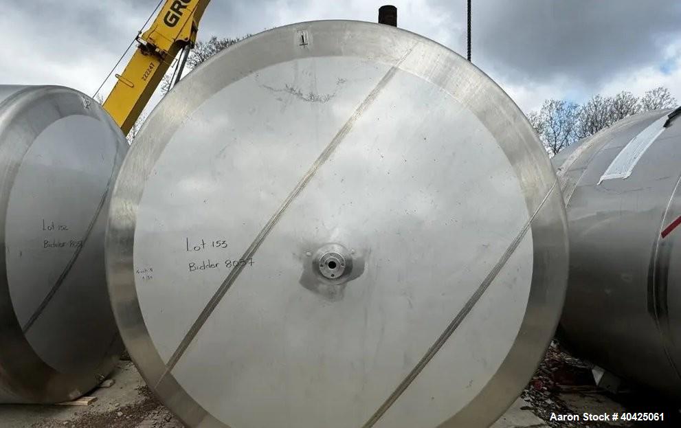 Used 6,800 Gallon 304 SS Mix Tank by ICCNW – Single-Wall, 5 HP Agitator, Load Cells (TK 213)