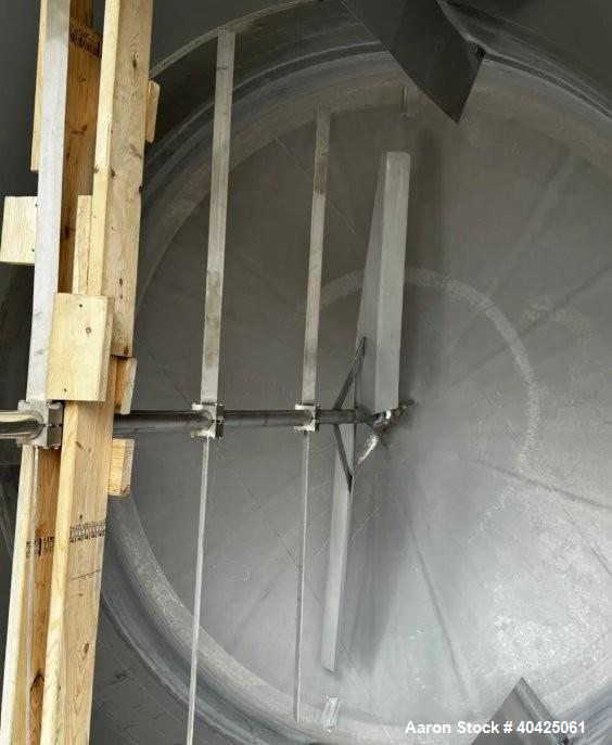 Used 6,800 Gallon 304 SS Mix Tank by ICCNW – Single-Wall, 5 HP Agitator, Load Cells (TK 213)