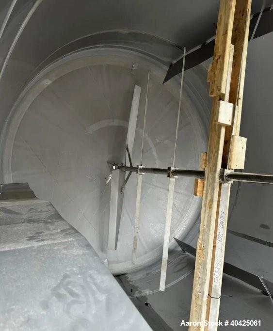 Used 6,800 Gallon 304 SS Mix Tank by ICCNW – Single-Wall, 5 HP Agitator, Load Cells (TK 213)
