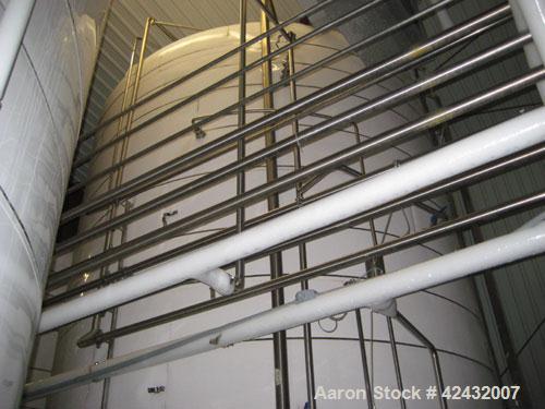 Used Tank, Price-Schonstrom, 16,500  gallon, stainless steel. 12' diameter x 20' high, dished heads, internal rated 20 psi @ 100 deg F, dimple jacket rated 50 psi @ 100 deg F.  Insulated with plastic...