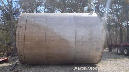 Used Tank, Approximate 10,000 Gallon, 304 Stainless Steel, Vertical. Approximate 132” diameter x 180” straight side. Flat welded top, flat bottom. 24” Man way with cover (4)3”, 3”, off center bottom ...