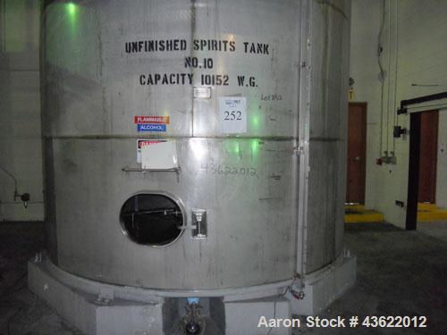 Used Saracco Tank & Mfg Approximately 10,000 Gallon Stainless Steel Storage Tank. Approximately 12' diameter x 12' straight side. Flat bottom and slight cone top. Various top openings including a 17"...