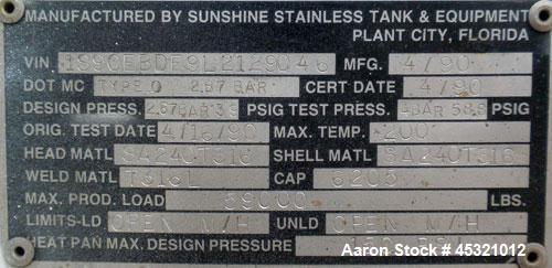 Used Sunshine Stainless Tank & Equipment Intermodal Transport Tank, 6205 Gallon, 316 Stainless Steel, IMO Type 1. Transports both hazardous and nonhazardous liquids and solids. IM101- CTC Impact Appr...