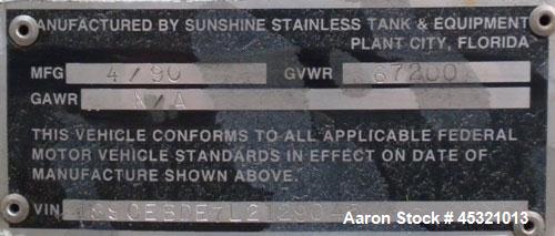 Used Sunshine Stainless Tank & Equipment Intermodal Transport Tank, 6205 Gallon, 316 Stainless Steel, IMO Type 1. Transports both hazardous and nonhazardous liquids and solids. IM101- CTC Impact Appr...