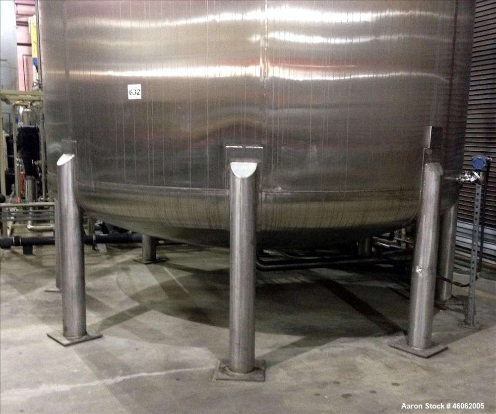 Used Inox-Tech, Inc. 15,000 Gallon 316L Sanitary Stainless Steel Storage Tank