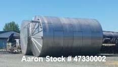 Used- Approximately 35,000 Gallon 316SS, Storage Tank. Approximatley 15' 6" diameter x 27' 9" straight side. Slight cone top...