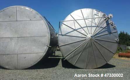 Used- Approximately 35,000 Gallon 316SS, Storage Tank. Approximatley 15' 6" diameter x 27' 9" straight side. Slight cone top...