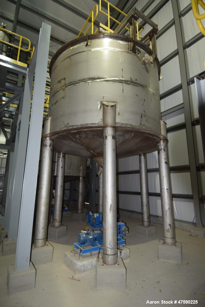 Unused- WesTech Tank, Approximate 7000 Gallon, 316 Stainless Steel, Vertical. 12' Diameter x 8' straight side, flat top, coned bottom. Bridge mounted thickner rake agitator. Mounted on legs.