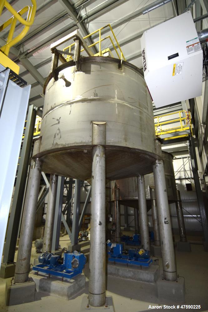 Unused- WesTech Tank, Approximate 7000 Gallon, 316 Stainless Steel, Vertical. 12' Diameter x 8' straight side, flat top, coned bottom. Bridge mounted thickner rake agitator. Mounted on legs.