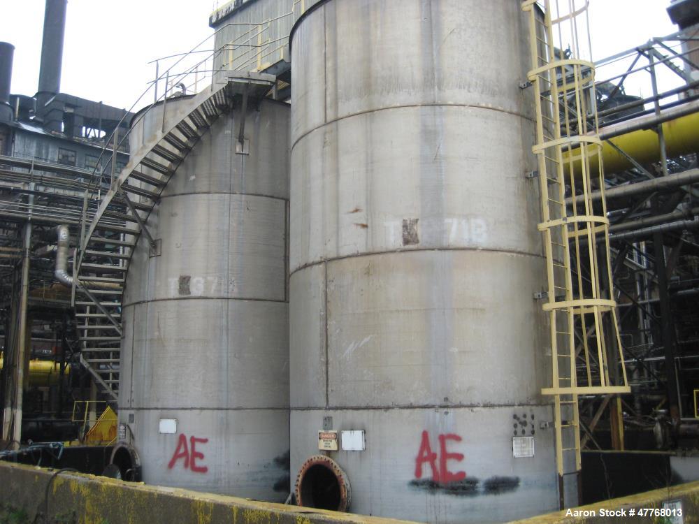 Used Vidimos 30,000 Gallon Tank